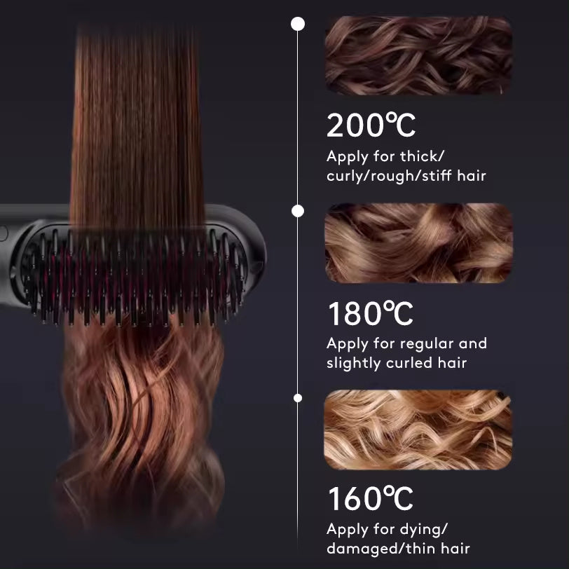 2-in-1 Wireless Hair Straightener Brush – Fast Heating & Portable